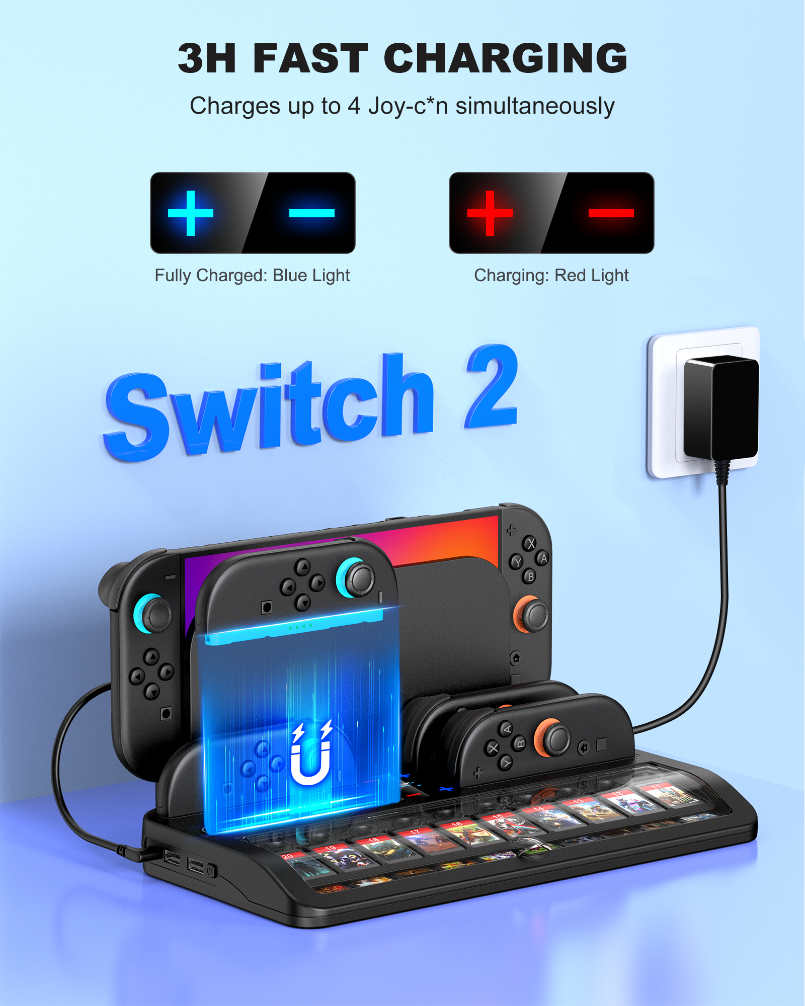 BEBONCOOL SC200 Switch2 Chargi – обзор и цена Party Games Switch